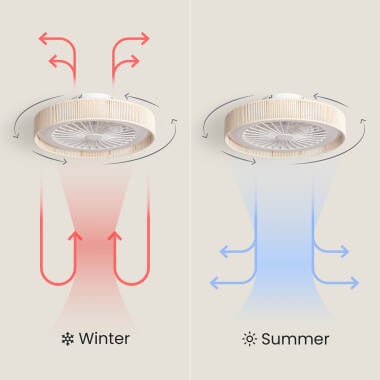 JERNARO | plafondventilator met verlichting 50 cm | 24W 3000-6500K 1920 lm | beige