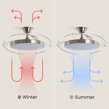 NORPARO | plafondventilator met verlichting en inschuifbare bladen 106 cm | 32W 3000-5700K 2560 lm | nikkel