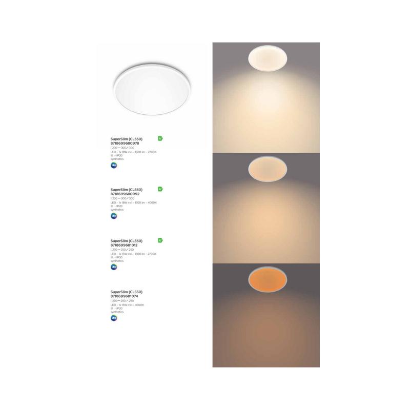 JORMARO plafondlamp wit, afbeelding 4