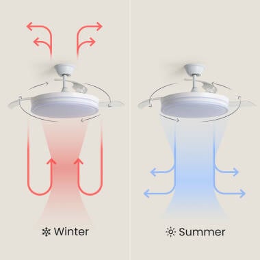 ZUNPARO | plafondventilator met verlichting en inklapbare bladen 106 cm | 32W 3000-5700K 2560 lm | wit