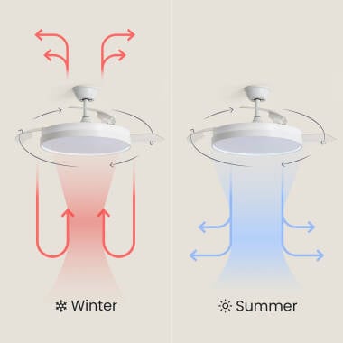 PRUNARO | plafondventilator met verlichting en uitschuifbare bladen 106 cm | 32W 3000-5700K 2560 lm | zwart of wit